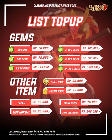 arti topup link aja: voucher gems terbatas dan verifikasi akun perpanjang durasi untuk gamer casual FIFA dan member VIP Player rank tinggi Tenang tanpa khawatir dengan metode ovo yakin token tidak gagal penuh image 1