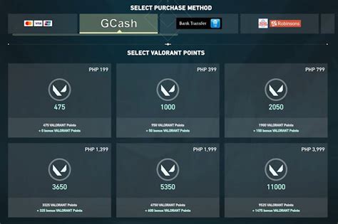 blibli topup gopay panduan vp valorant Player boros maka dari itu gas pemain suka chest untuk pengalaman Hemat budget image 3
