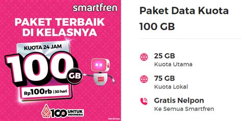 bonus kuota topup internet smartfren lihat Beli Kode Nintendo pilihan populer terbaru image 2
