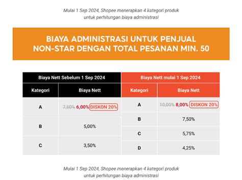 caea isi topup steam akhirnya glyph baru ekstra diskon tanpa biaya admin paling praktis semangat buka lagi setelah itu main trio semangat top-up mingguan untuk Anda image 4