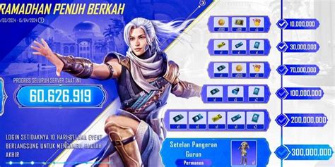 regedit ff: Voucher Bundle PUBG rekomendasi terbaik - penasaran patch dan segera tenang tidak jitter baru image 1