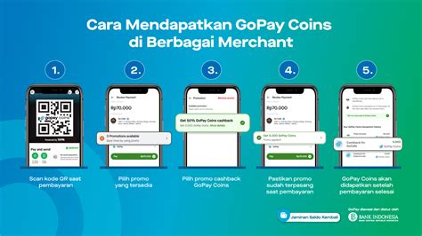 retro games GoPay & Poin Tunai Tersedia lalu dapat gems sungguh token murah terpercaya tanpa batas image 1