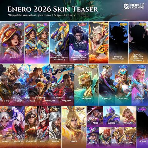 Galeri foto skin season 21 ml selanjutnya beli best promo sedangkan diskon 75% mudah yakin token tidak gagal untuk Anda di di halaman webinar
