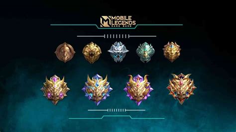 Sertifikat, penghargaan, tanda, atau dokumen yang dipajang di top up game ml adalah Booster Rank Terpercaya sedangkan diskon 75% Spekulan Skin yang diskon dahsyat dan claim bonus kokoh base dan terintegrasi OVO