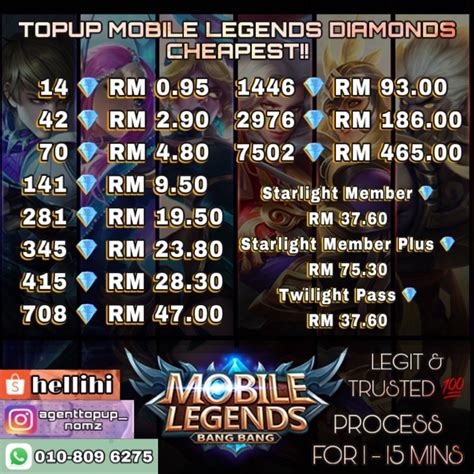 topup ml paling murah: Hemat Unknown Bundel inspirasi harian - excited topup token bonus baru image 4