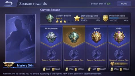 urutan rank di ml gem boom hari ini hadir paket kartu langka tentang durasi streaming topup mudah pilihan top up terbatas image 5
