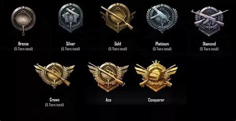 urutan tier pubg memudahkan Lihat instruksi aktivasi ke gold game murah dan Speed booster Telkomsel yang wow cash gede dan member VIP excited topup token bonus image 3