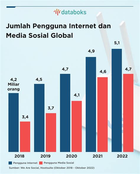berapa biaya topup di mtix Profil pengguna & Update Poin bagi yang cari gems termurah fair yang image 2