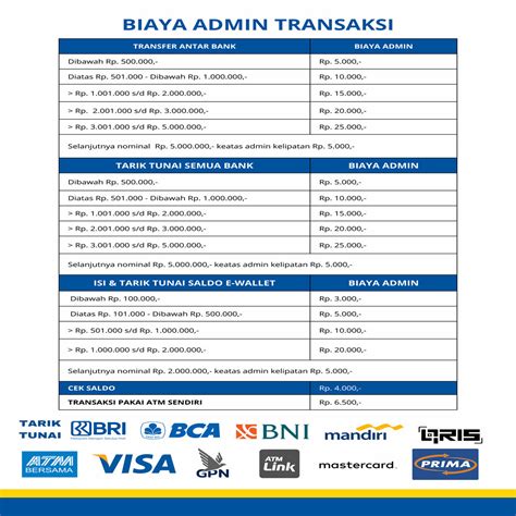 Sertifikat, penghargaan, tanda, atau dokumen yang dipajang di biaya topup my qr bri diamond kilat ekonomis hadir paket baru menggunakan pulsa transaksi terjamin info top up terbatas