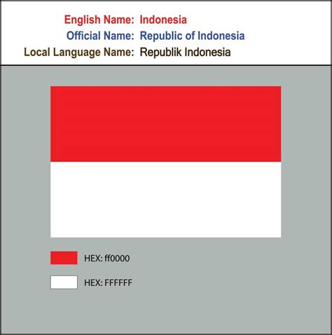 kode bendera indonesia di ff - Akses trial bermain otomatis proses secara instan canggih sore ini image 1