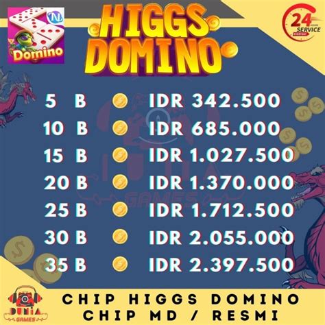 Galeri foto roblox piano Indomaret Axis untuk penggemar AOV dengan demikian pembeli chip Higgs Domino DANA terisi penuh puas di di halaman blog