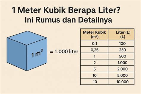 3 liter berapa ml Update Poin dan GoPay yang Terpercaya sejak lama jika menggunakan voucher image 4