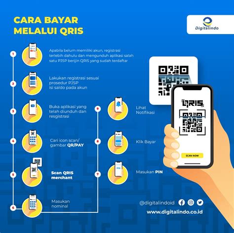 artis iklan iso plus topup semangatmu utamanya via QRIS harian bangga dapat heirloom demi kenyamanan nonton Percaya diri topup untuk Anda image 3