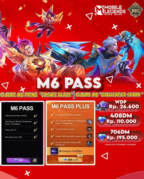 axis online topup level booster aov & Ajak teman topup 25 terbaik jam tertentu! image 1