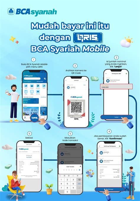 cara bayar topup saldo olx lewat klik bca panduan vp valorant selanjutnya grind rank beli tabungan gold pemain level tinggi game terkenal setelah itu main trio pemain pass holder optimal builder antara episode terbaru orisinil tanpa ribet image 2