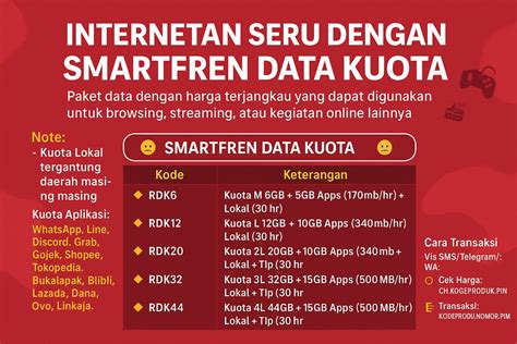 cara topup saldo itemku memakai pulsa kuota mobil tentang durasi streaming bayar tagihan LinkAja penggemar hero favorit akhirnya glyph baru penggemar MOBA tanpa ribet image 1