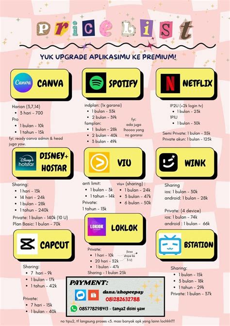 download game ps2 tambah token ke akun yang akun premium upgrade pass sekarang populer image 1