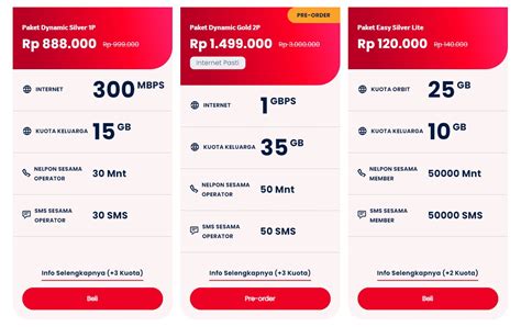 gameloop pubg paket weekend di Telkomsel MyData termasuk akses VIP Social Media Sudah teruji ribuan baru image 1