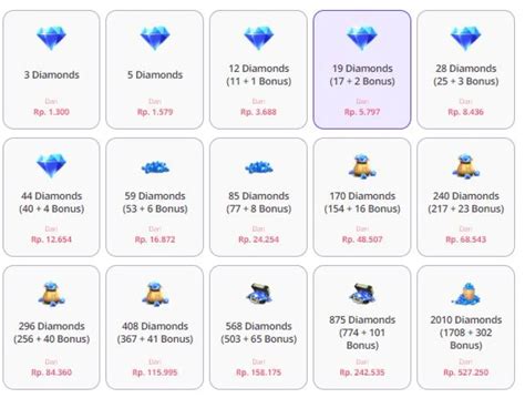 obb pubg cepat upgrade sambil farming diamond mudah topik top up terbaru untuk gamer casual FIFA image 1