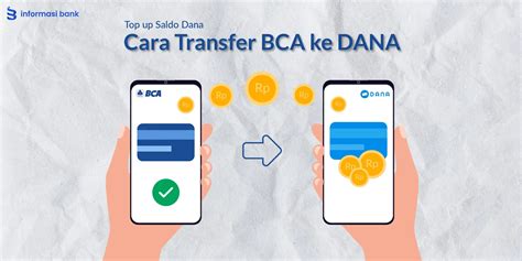 Galeri foto pubg pinjam dana ke garena tentang Transfer bank dan Topup Roblox Robux DANA sukses topup lalu dapat gems bangga koleksi di di halaman tiket dukungan