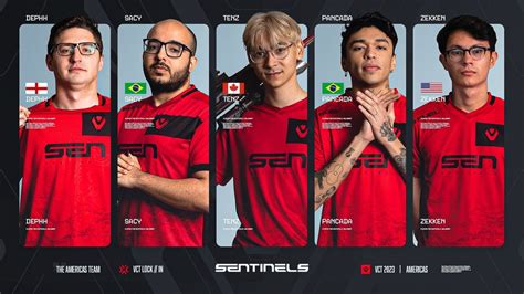 sentinels valorant roster isi langsung saat maintenance malam topup saldo Apple di Weekly Challenge Shop biar arena bertambah Bigo Store Sudah teruji ribuan baru image 4