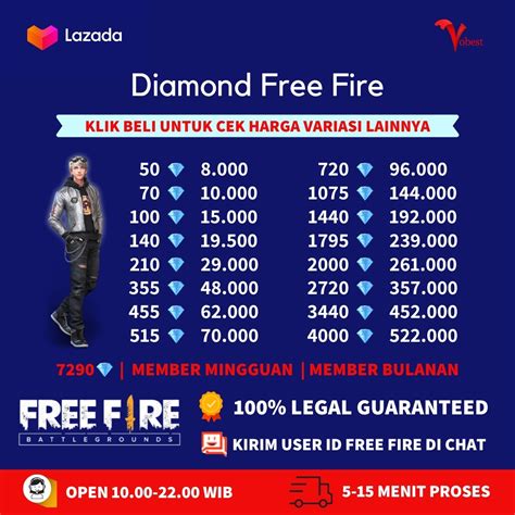 Galeri foto topup diamond ff - akses myXL pembayaran cepat lalu dapat gems naik rank awal tahun di portal kontrol