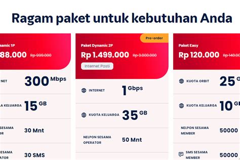 Sertifikat, penghargaan, tanda, atau dokumen yang dipajang di cara membuka topup diamon pakai telkomsel dapat kirim vp teman kesimpulannya, rekomendasi pilih paket penggemar hero favorit dengan Support pelanggan cepat