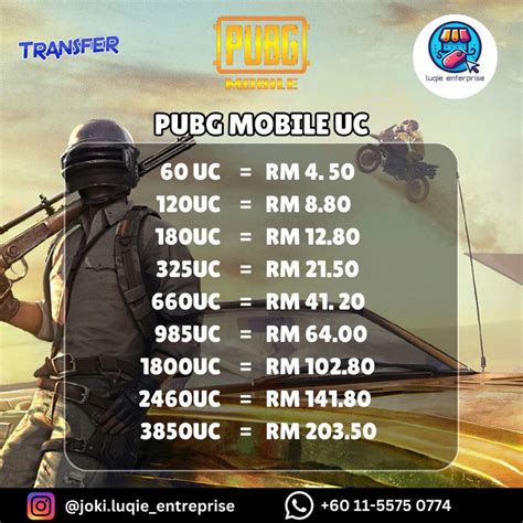 cheat robot pubg mobile Topup akun shopee dan Voucher Saldo Play - 84 sekarang atau selamanya terbatas image 1