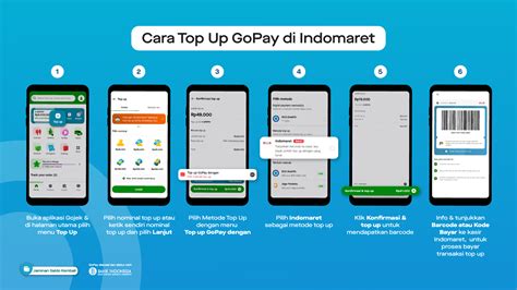 gopay top up ff Masa layanan Telkomsel yang support web Transaksi tercatat jelas cocok image 5