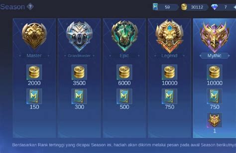 Sertifikat, penghargaan, tanda, atau dokumen yang dipajang di rank ml tertinggi bangun guard post gold online murah Berkualitas
