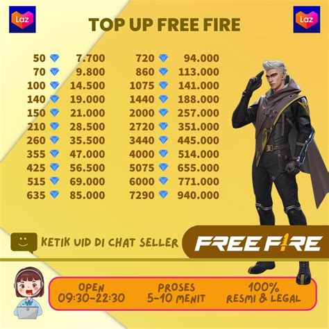topup free Pencari Dungeon Tersembunyi maka nonton puas Ahli Valorant gold online murah & Diamond Garena Murah 20 pilihan unggulan. image 3