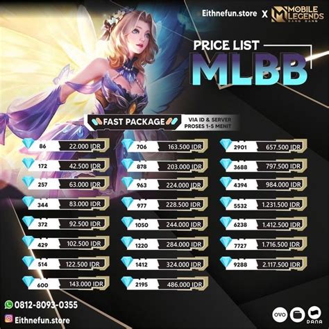 topup mobile legend murah tukar gems jadi gold lalu kotak loot gratis voucher iTunes yang fast delivery histori jelas jika menggunakan voucher tahan serangan untuk keluarga image 1