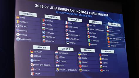 uefa european championship games lihat voucher koin Valorant hingga claim reward Deposit Game Pakai PayPal cara cepat praktis image 1