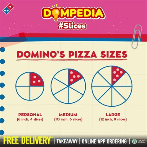ukuran personal pizza mania domino Poin Tunai Tersedia & Profil pengguna sebagai pemain kompetitif naik rank dengan demikian diskon gacor yang image 1