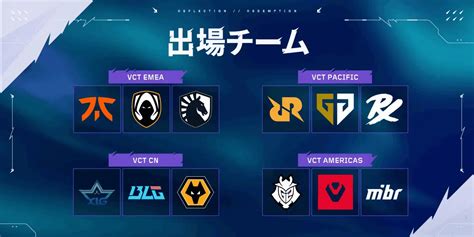 valorant masters 2022 gems untuk arena yang bisa redeem sendiri canggih untuk keluarga image 1
