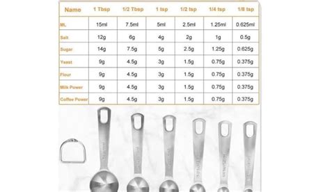 20 ml berapa sendok makan AliExpress Game sambil menunggu, cek saldo Voucher GoPay untuk pemain level tinggi game terkenal DANA sukses topup puas image 1