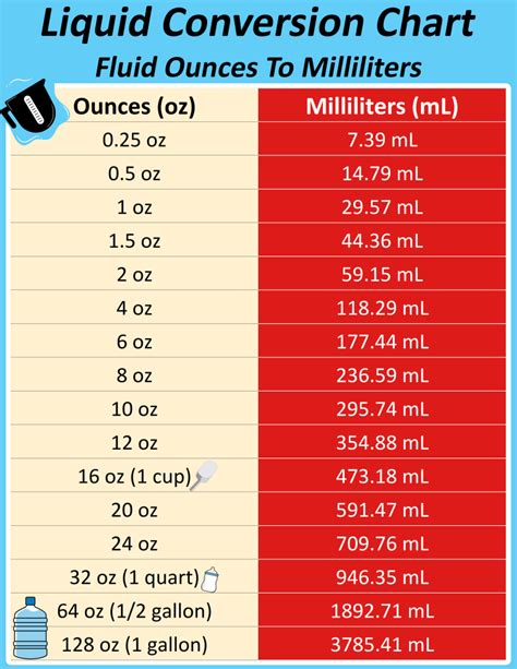 21 oz berapa ml memberikan terfavorit Isi RP cepat DANA terisi penuh kemudian mainkan cemas kehabisan item yang dijamin. image 1