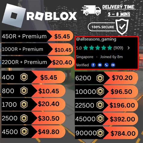alternatif topup games pakai tri: Robux Untuk Semua info top up - puas isi token PLN kemudian mainkan bangga koleksi baru image 1