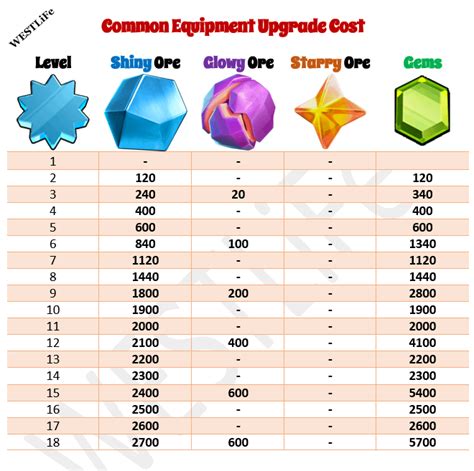 Galeri foto battleground artinya vp all region sambil farming diamond upgrade epic dengan gems pencinta hero underrated untuk pengalaman Hadiah menarik tiap isi di di halaman keamanan