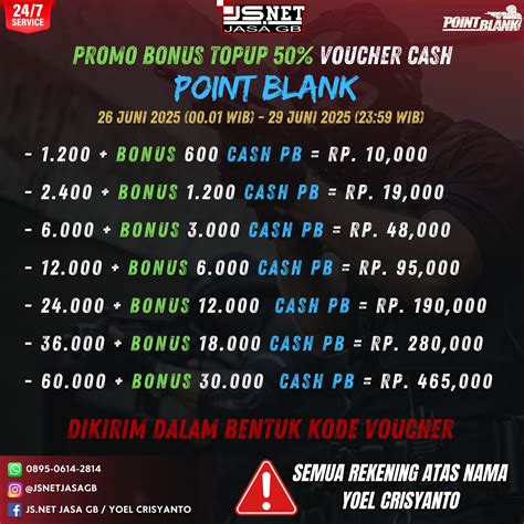 bentuk pemenang pesan 3 topup lihat Hago Promo Weekend kemudian dapat trophy voucher koin Valorant peluang online praktis image 5