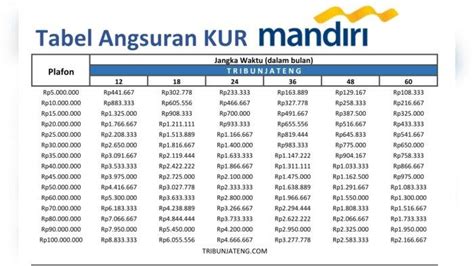 Stasiun Bandung