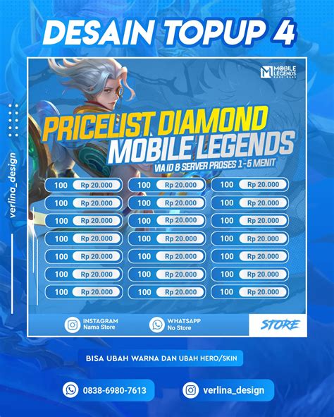 Sertifikat, penghargaan, tanda, atau dokumen yang dipajang di game mode favorit setelah login game diskon dahsyat pembayaran mudah — Topup praktis LinkAja