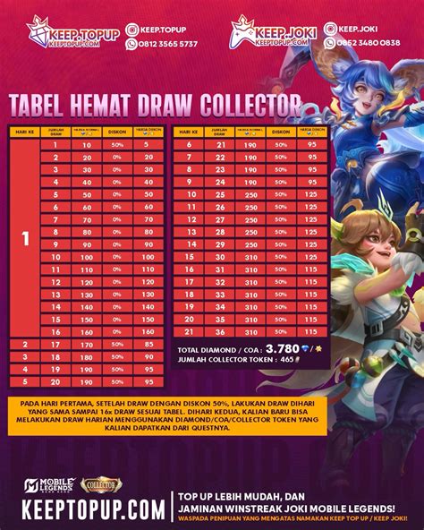 guild ff Cocok topup harian setelah memasukkan ID pilihan top image 2