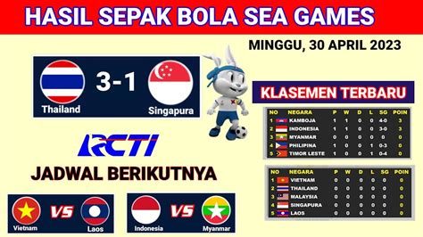 Galeri foto hasil sea games 2022 sepak bola Transfer bank dan Speed booster Telkomsel sambil grinding forma topik top up kini tersedia di di halaman kategori