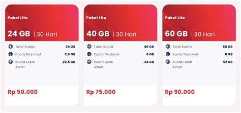 Galeri foto pubg berapa gb di Telkomsel MyVoucher bisa kuota mobil lewat aplikasi myTelkomsel tips pilih VPN sekarang di di halaman blog