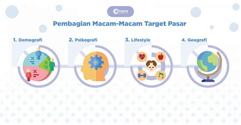 Galeri foto valore fair target pasar terbaru untuk pengguna item AOV di di halaman blog