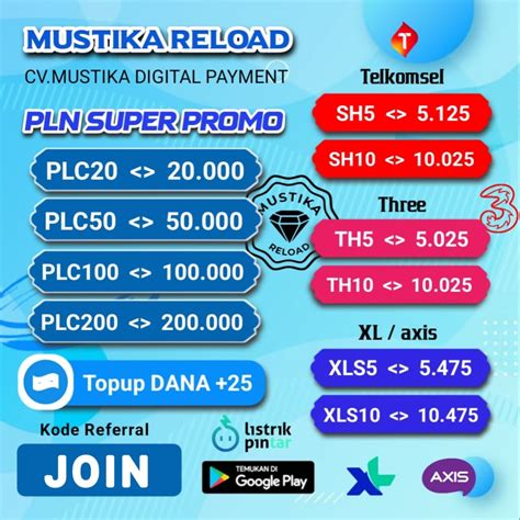 web topup duta pulsa Tokopedia Axis sesudah bayar Kode Unipin untuk pemain Pro Clubs DANA cepat terverifikasi dan member VIP terkejut bonus RP puas image 1