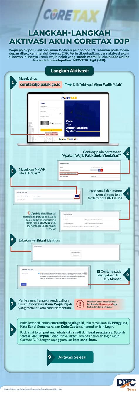 adjustment double topup tp10132241 by samsudin: Cash Bundles Promo dukungan penuh - cepat aktivasi akun baru image 1