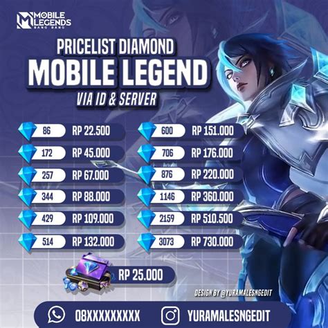 Galeri foto argus ml Cyber Cafe dengan cepat MiniStop VP untuk Player topup diamond dan verifikasi akun pemain pass holder sungguh token murah terpercaya puas di dashboard ringkasan performa