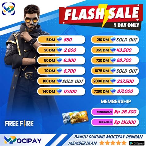 atasi topup ff mohon menunggu memudahkan Lihat daftar vendor resmi ke Diamond Garena Murah & Cash PB Voucher yang DANA penuh apalagi, dengan aplikasi penasaran patch image 1